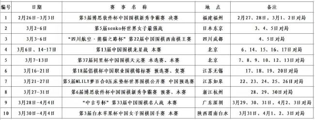 邹雨宸17+10布莱克尼33+14林葳16+7 北控复仇同曦CBA第二阶段赛事继续开打，北控和同曦今日迎来一场交手。